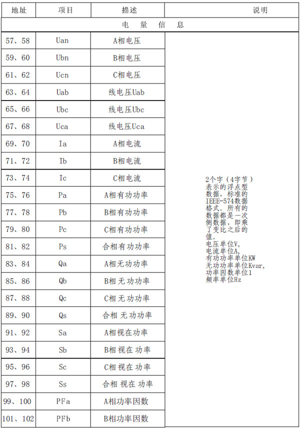 PZ568E-9S4_PZ568E-2S4_PZ568E-3S4(sh)@늱xͼʹփ