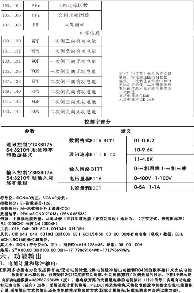 PZ568E-9S4_PZ568E-2S4_PZ568E-3S4(sh)@늱xͼʹփ