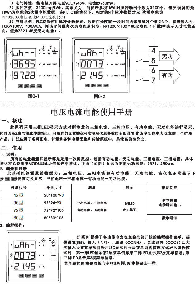 PZ568E-9S4_PZ568E-2S4_PZ568E-3S4(sh)@늱xͼʹփ