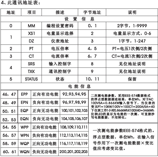 PZ568E-9S4_PZ568E-2S4_PZ568E-3S4(sh)@늱xͼʹփ