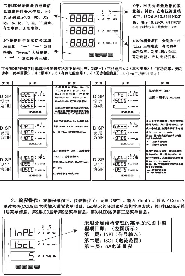 PZ568E-9S4_PZ568E-2S4_PZ568E-3S4(sh)@늱xͼʹփ