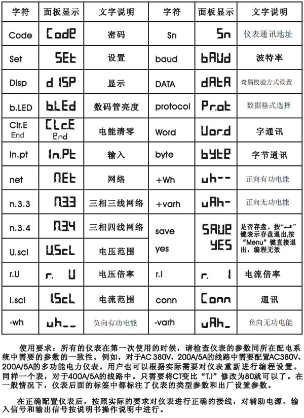 PZ568E-9S4_PZ568E-2S4_PZ568E-3S4(sh)@늱xͼʹփ