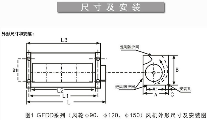 ʽ׃sL(fng)C(j)GFDD470-150/155SֱN(xio)