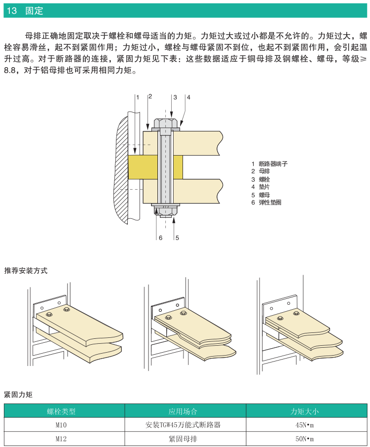 TGW45-1000/3PWNʽ·Ԕf