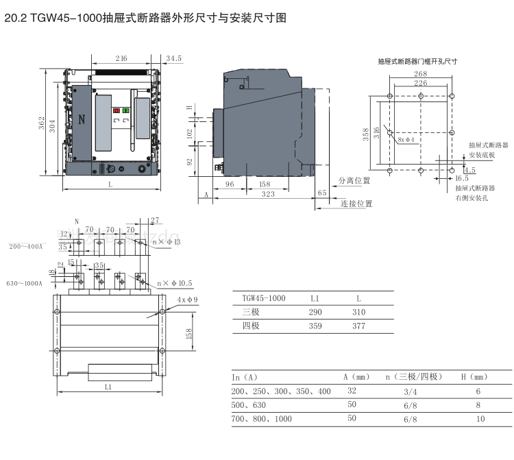 TGW45-1000/3PWNʽ·Ԕf