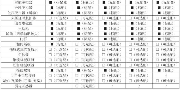 TGW45-1000/3PWNʽ·Ԕf