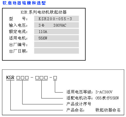 KSR200ϵД(sh)ʽ늄әCܛ̖f