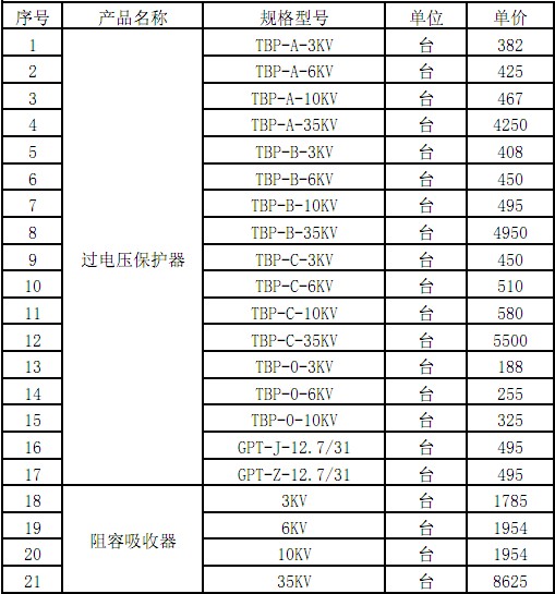 ^늉l(f)r(ji)^늉o(h)r(ji)