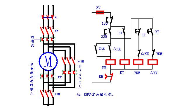 90KW늙C:QYD(zhun)rԴ_P(gun)ķ