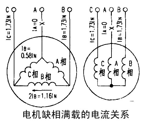 늙CȱMdP(gun)ϵ