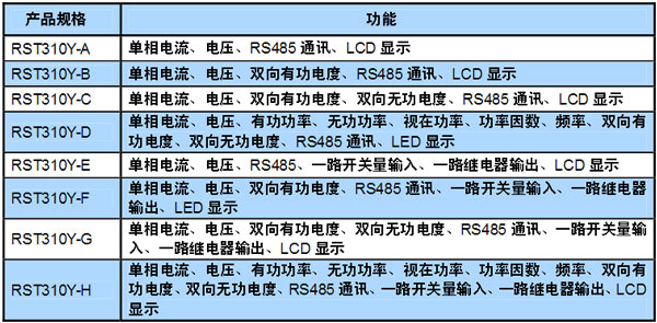 RST310Y-ARST310Y-BRST310Y-CRST310Y-DRST310Y-ERST310Y-FRST310Y-GRST310Y-H