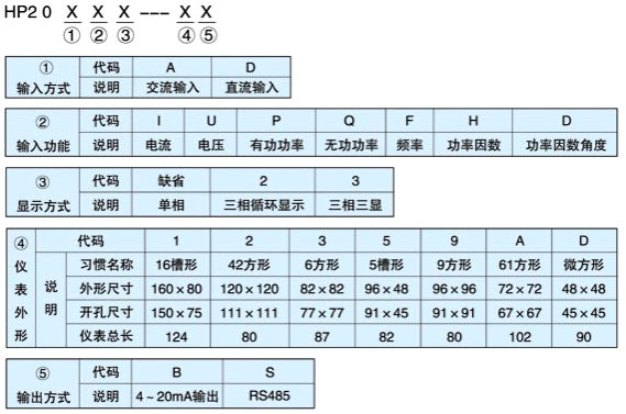 HP20AI3-9HP20AU3-9ϵ늉x