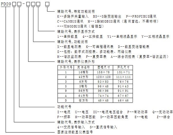 PD204Z-9S4PD204I-9X4(sh)@xxُ(gu)I(mi)