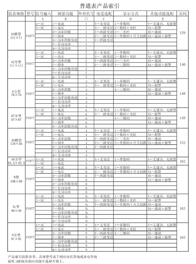 PS9774I-9X4PS9774U-9X4(sh)@xxͲُ(gu)