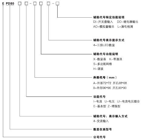 EPD804E-9S4EPD804E-AS4O(jin)ؽKx