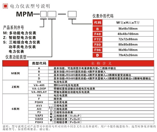 MPM-SAI3-F96MPM-SAV3-F96xُ(gu)I