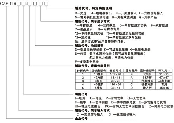 CZPD194E-2SYCZPD194E-9SYxf(shu)