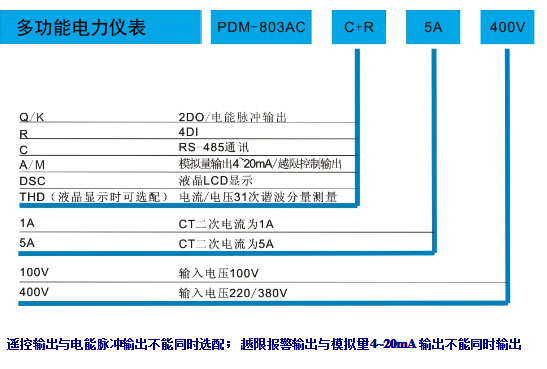 PDM-803ACPDM803AC๦x