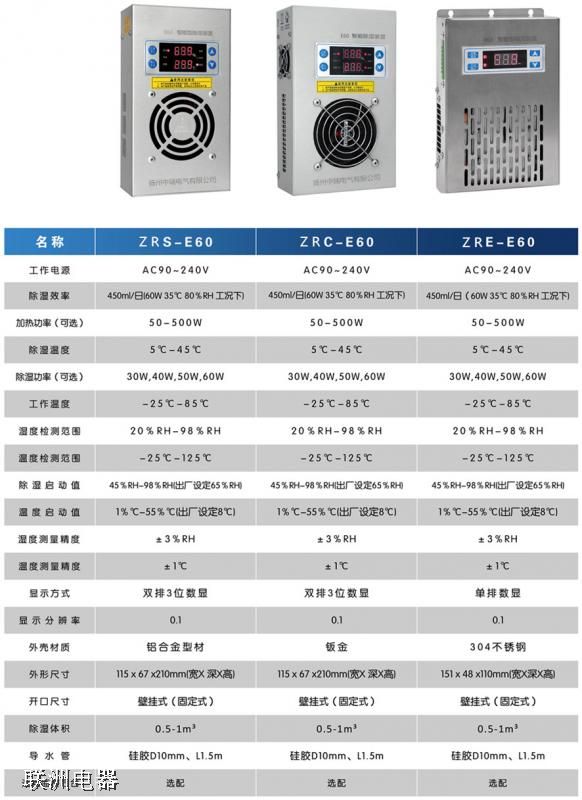 ZRS-E60ZRC-J60ZRC-JD120늿عb1