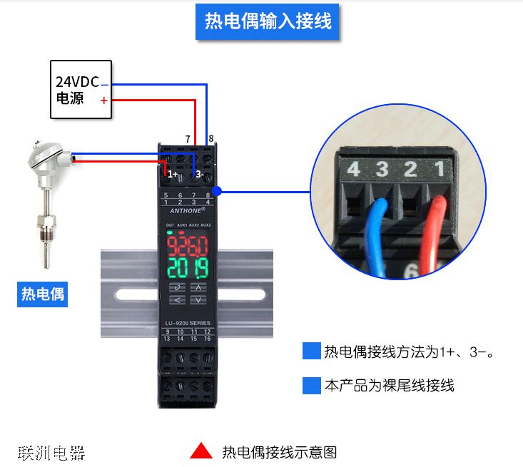 LU-920Uض̖(ho)׃cżӾD3