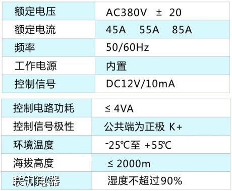 DK-G55DK-G85ͺ_P(gun)ӾDxf