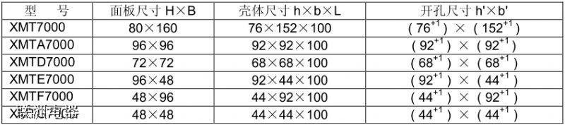 XMTA-7000XMT7000ϵМضȿƃx̖xf