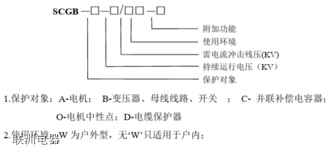 SCGB ϵ^(gu)늉o(h)