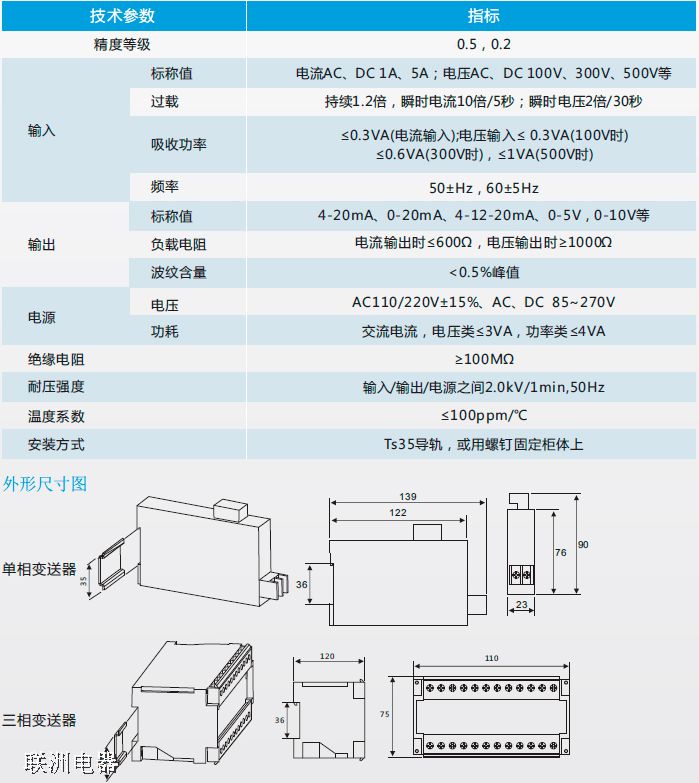 CRH-AICRH-AVCRH-3ICRH-3Vϵ׃g(sh)(sh)