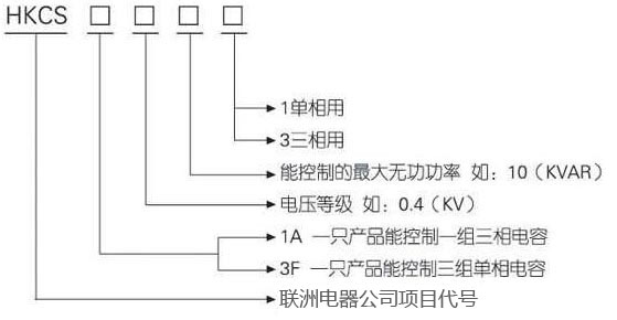 HJKCS1A HJKCS3Fa(b)(f)_P(gun) ӑB(ti)o|c_P(gun)